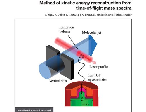 Cover Profile: Method of kinetic energy reconstruction from time-of-fl ight mass spectra