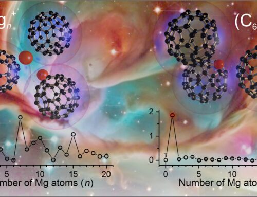 Mixed Cluster Ions of Magnesium and C60 ( Cloned )