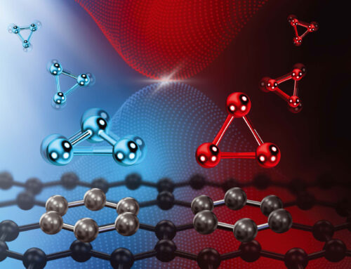 Cover Feature: Support effects on conical intersections of Jahn–Teller fluxional metal clusters on the sub-nanoscale