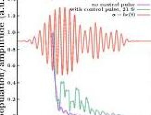 Quantum Control of Resonance Lifetimes in Molecular Photodissociation with Intense Laser Fields