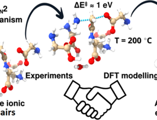 Ammonia Evolution in Glycine Pyrolysis via Ionic-Pair Reaction Mechanisms