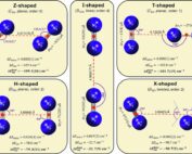 graphical abstract (Commun. Chem.)