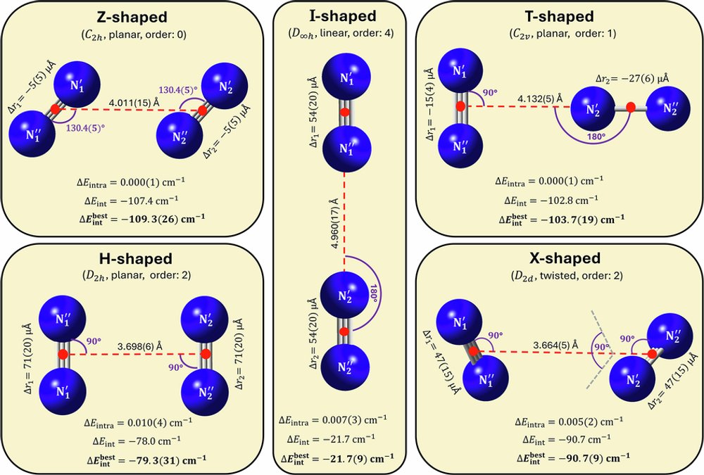 graphical abstract (Commun. Chem.)